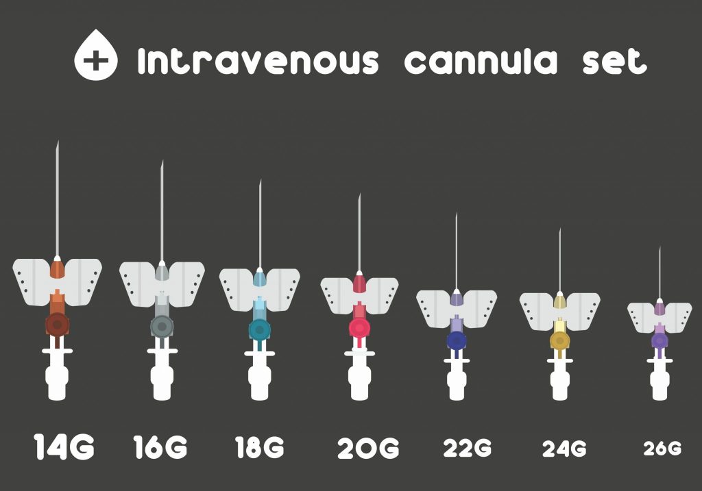 What sizes of cannulas are there? Article 999